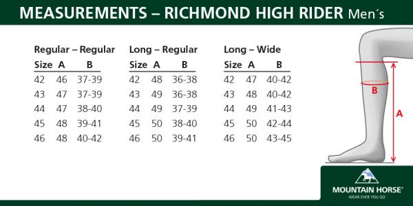 Richmond High Rider Men